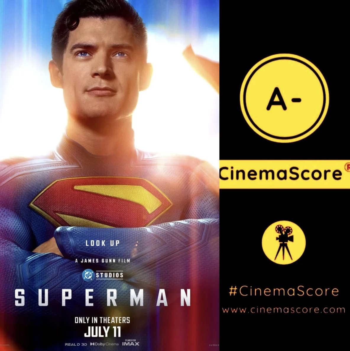 Фильм «Супермен» Джеймса Ганна получил оценку «A-» от зрителей по версии CinemaScore